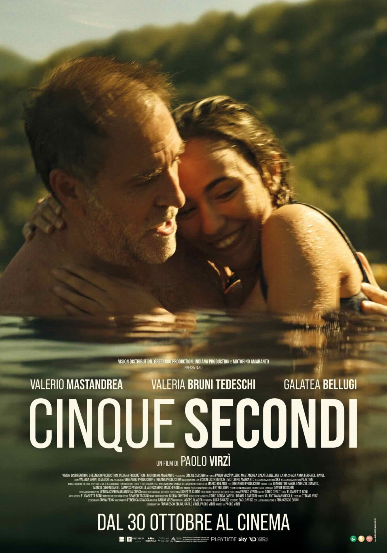 Cinque secondi — Cinema a Brescia, Cinema Nuovo Eden